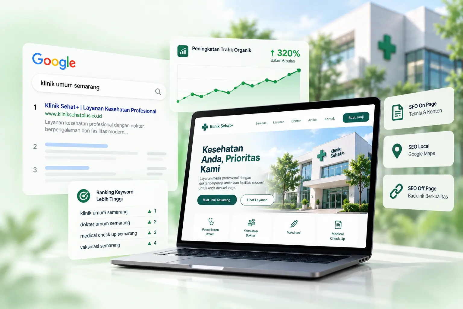 Analisis pertumbuhan organic traffic Cortiva Labs